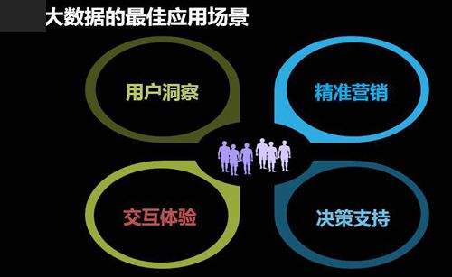 二維碼防偽,防偽標(biāo)簽,二維碼營銷